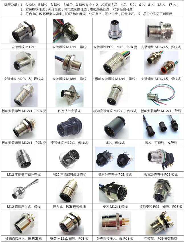 M12插頭選型